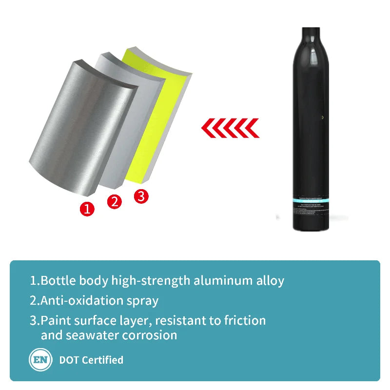 Mini Scuba Diving Tank Oxygen Tank 5-10 Minutes Time Diving Equipment Snorkeling Scuba Tank Underwater Breathing Respirator 0.5L